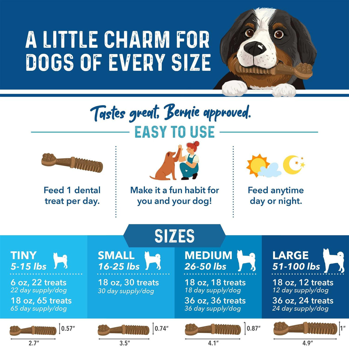 Daily Dental Chews Dogs Y95984