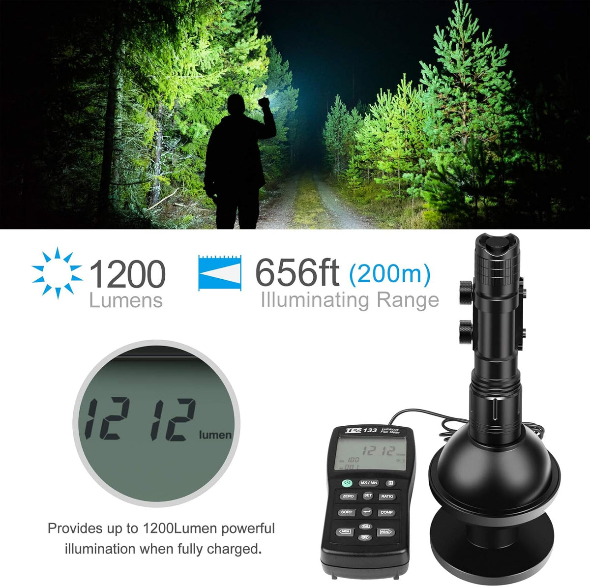 1200 Lumen Rail Mounted Tactical Flashlight Matte Black LED R662967