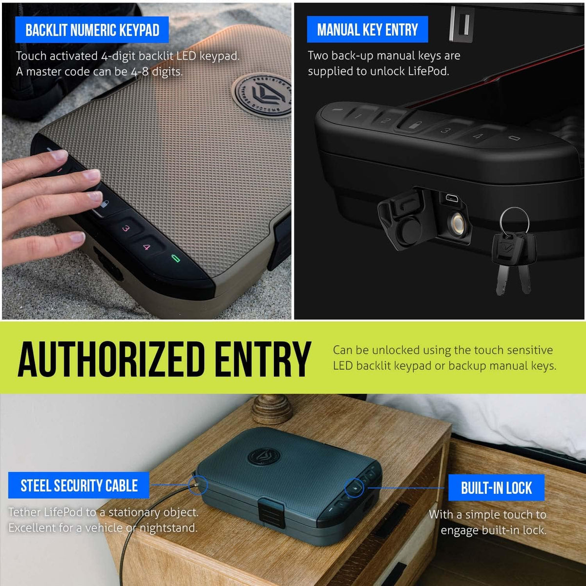 Waterproof Electronic Lock Handgun Case with Backlit Keypad T802