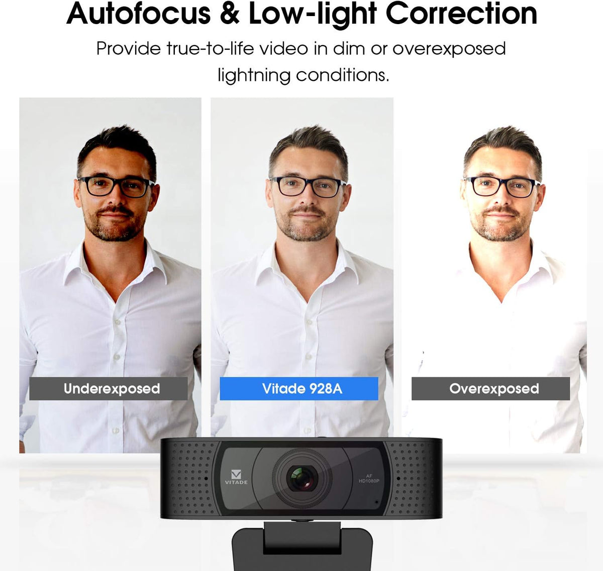 1080P Webcam with Microphone & Cover Slide T421006