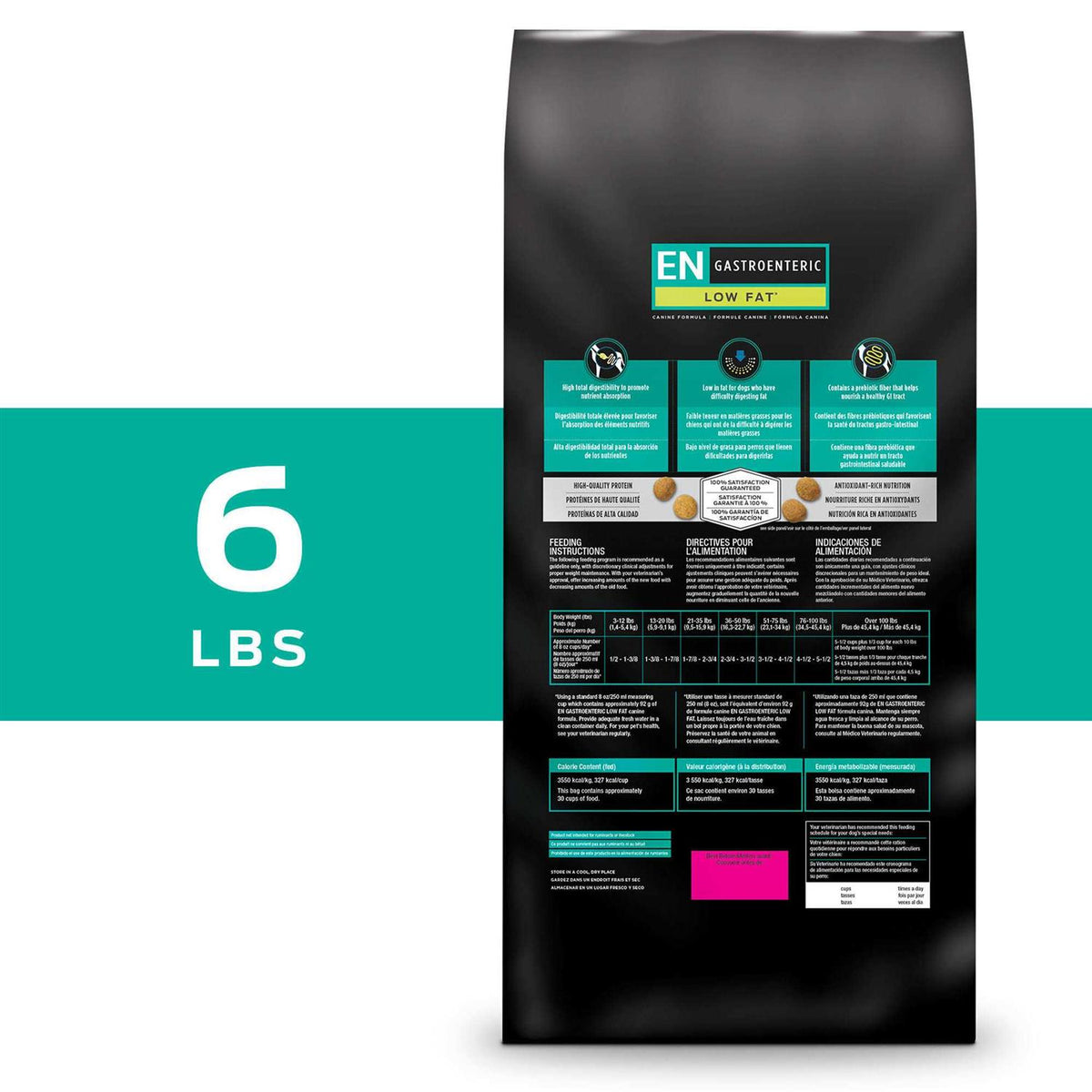 Low Fat Dry Dog Food C141272