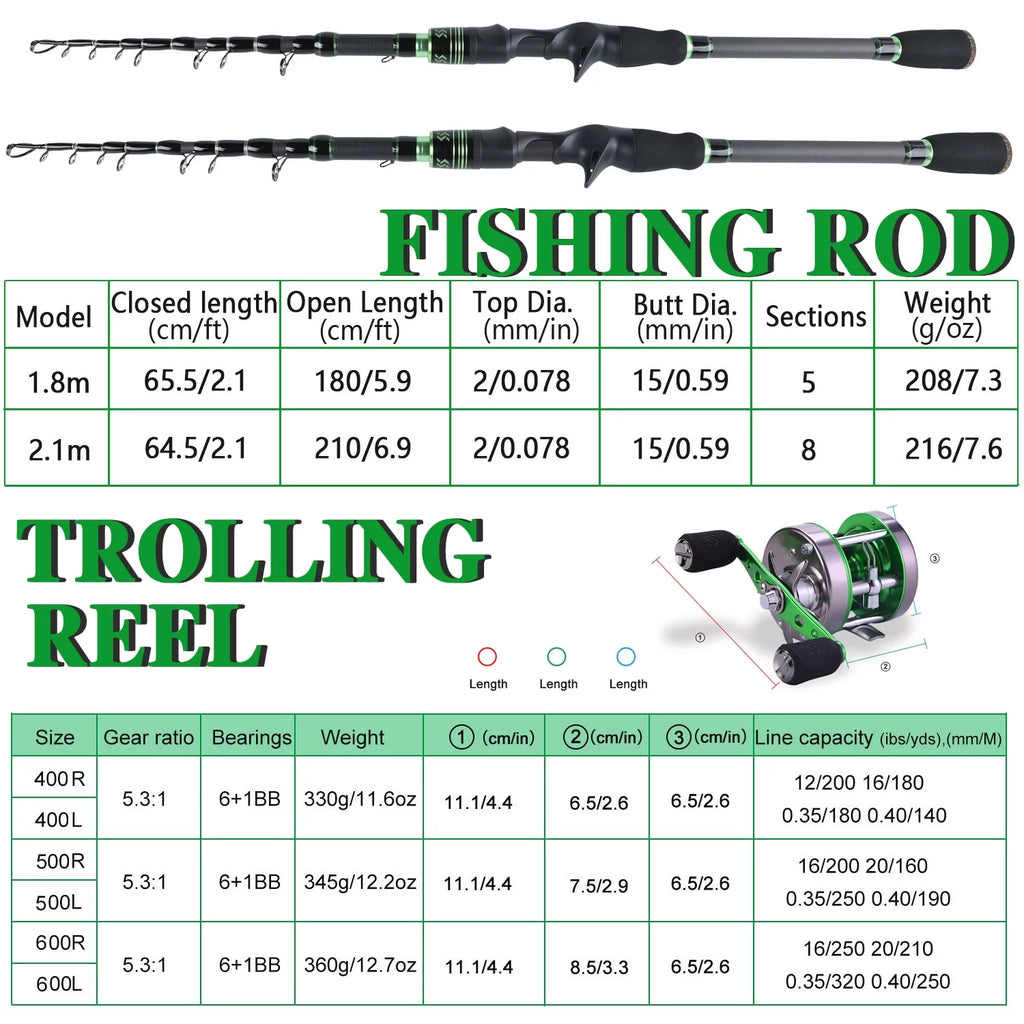 Telescopic Casting Rod and Baitcast Reel Fishing Combo Q460