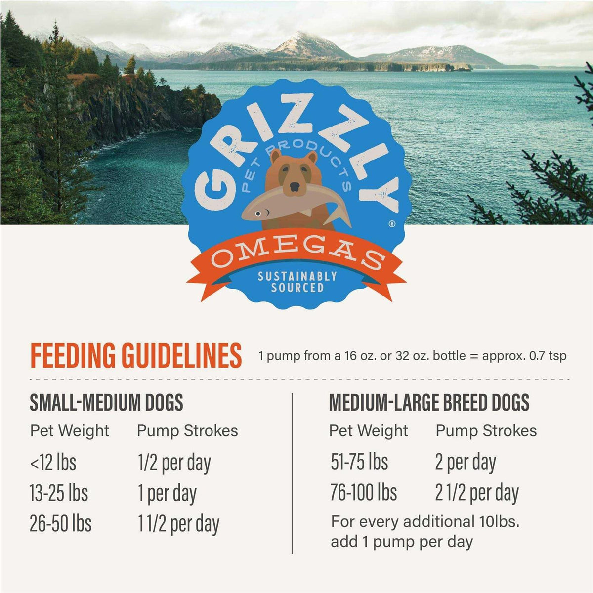 Salmon Oil Dog Supplement A322421