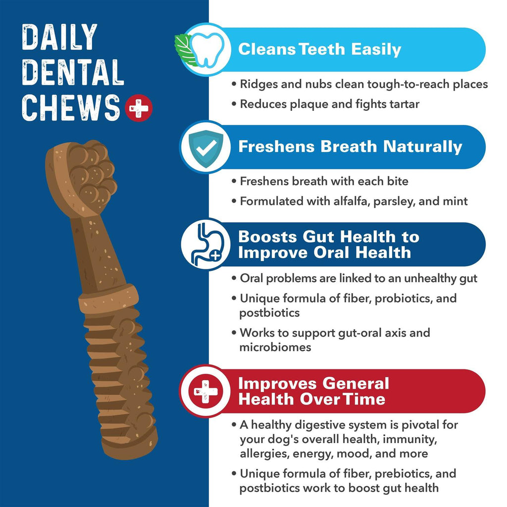 Daily Dental Chews Dogs Y95984