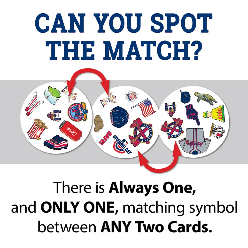 Atlanta Braves Spot It Game V9432