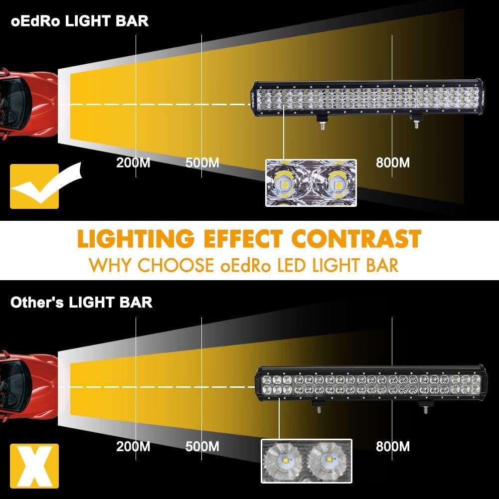20 Inch 300W LED Light Bar S413984