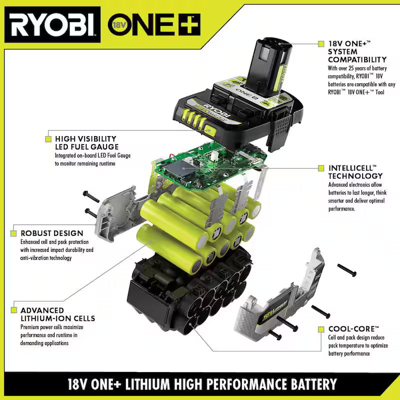 18V 6.0 Ah Lithium-Ion Battery M50407
