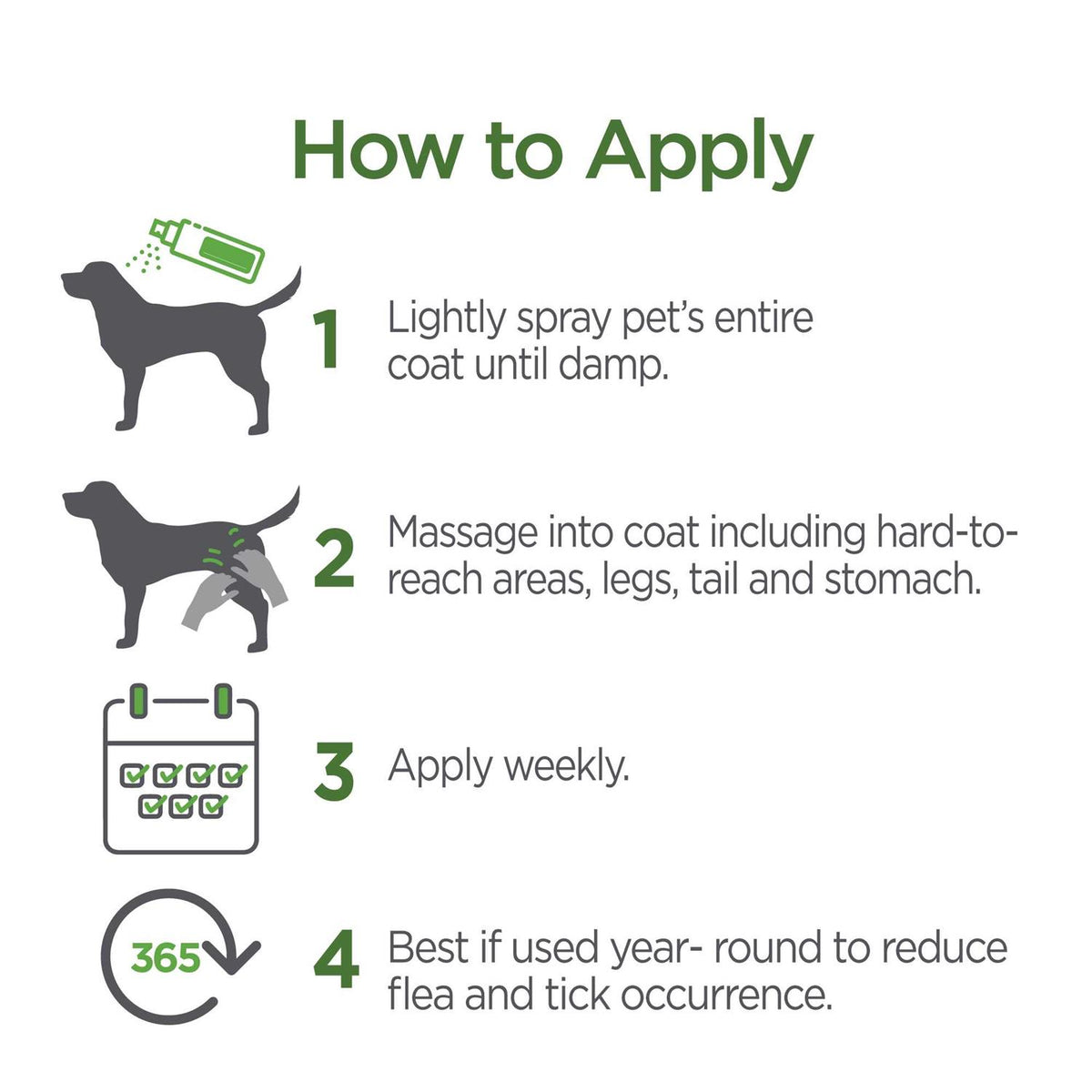 Flea & Tick Spray for Dogs C3568