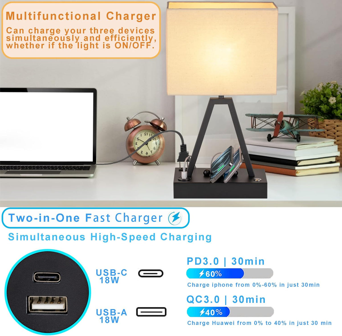 36W 2 Port USB C Fast Charger Table Lamp with USB A R154407