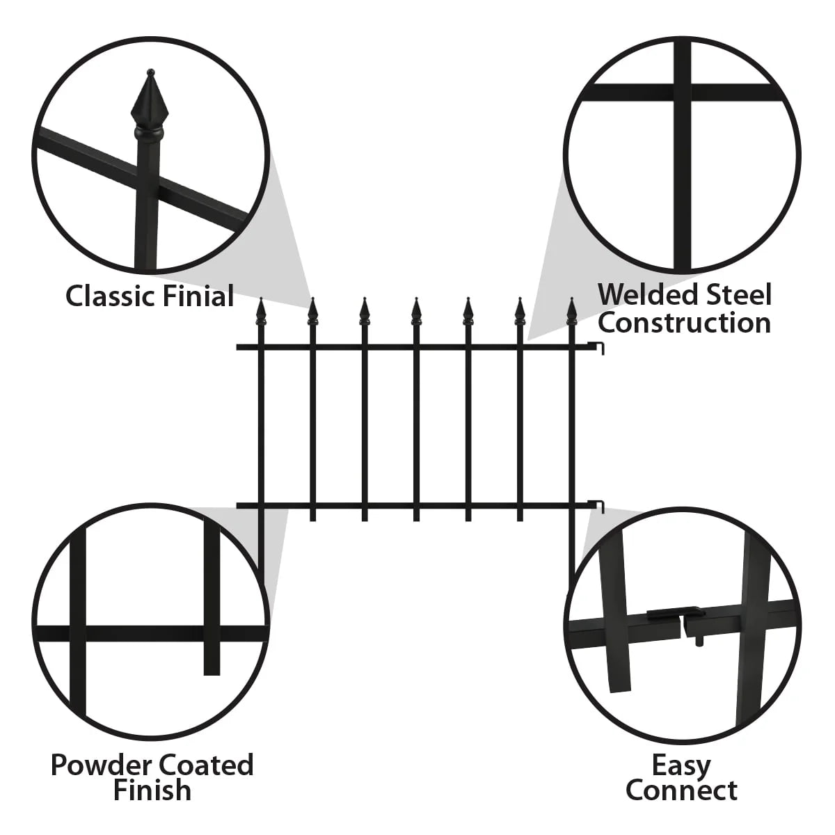 Black Powder Coated Steel Garden Border N977