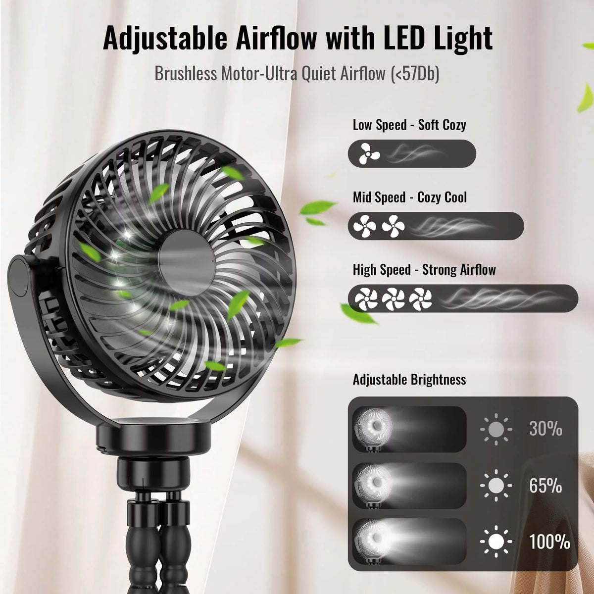 Portable USB Rechargeable Clip Tripod Fan I51599