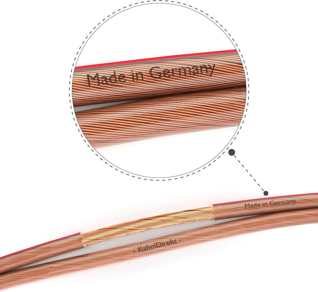 Pure Copper 14 AWG Speaker Wire 100 feet G895