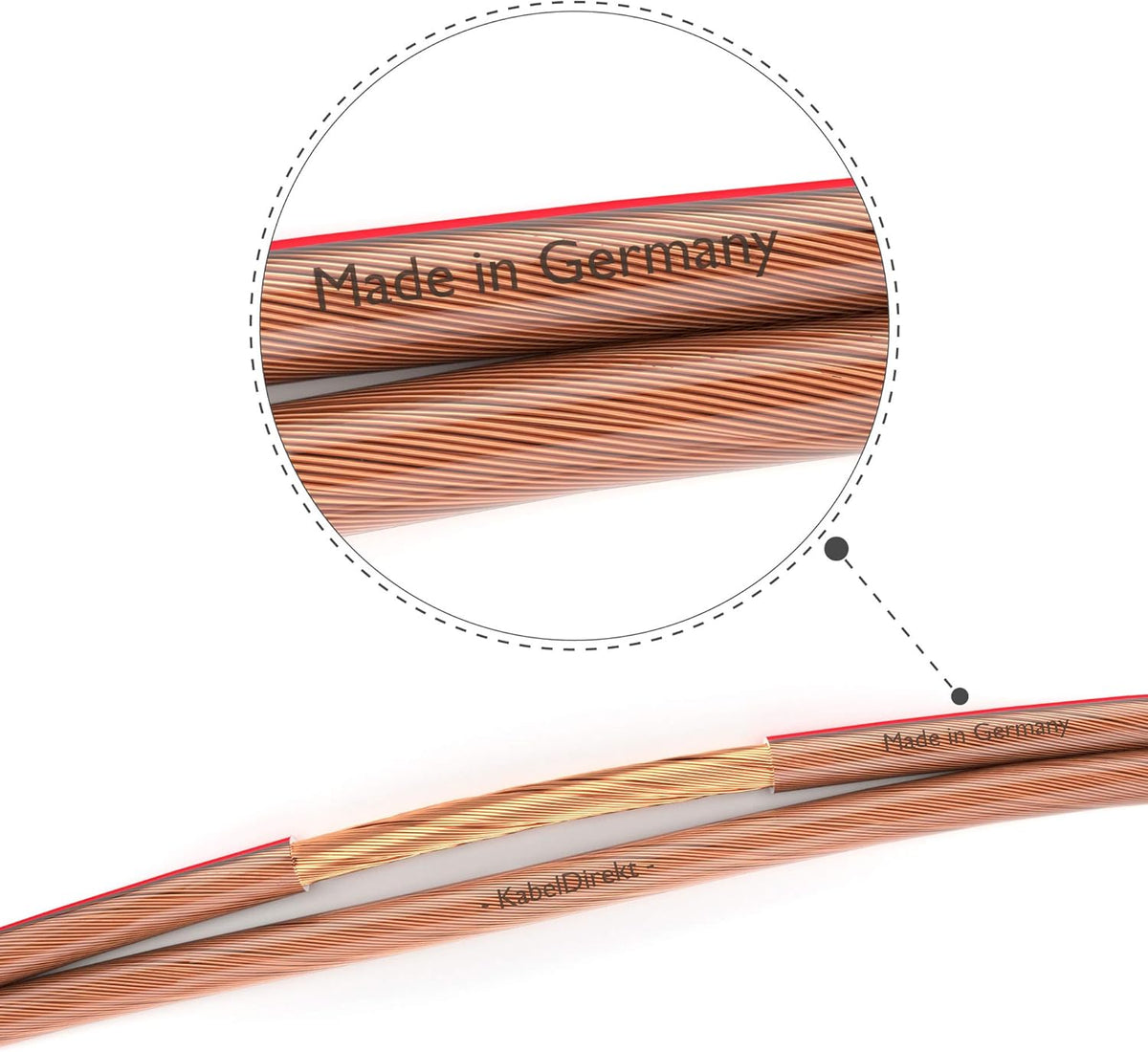 Pure Copper 14 AWG Speaker Wire 100 feet G895