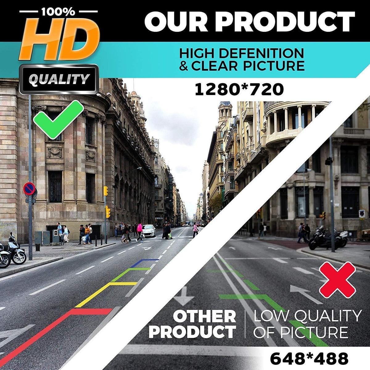 1280x720p Reversing Camera Integrated in Trunk Handle Rear View Backup Camera N12109