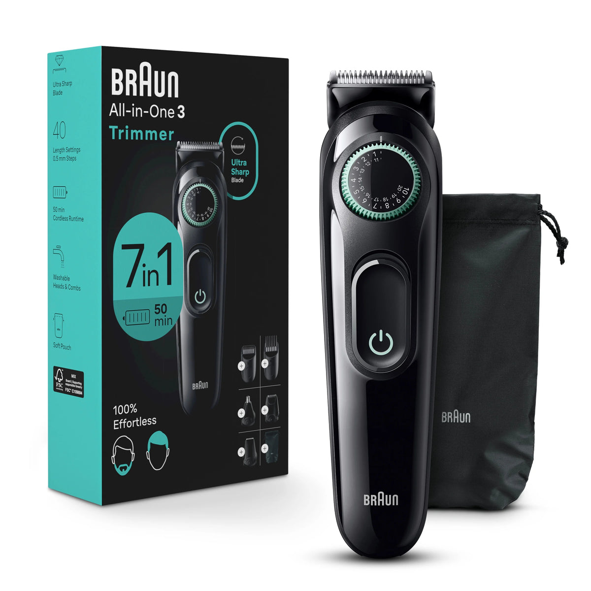 Electric Grooming Kit with Beard Trimmer S4124