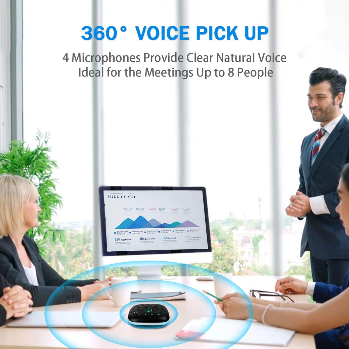 Bluetooth Conference Speakerphone with 4 Noise Cancellation Mics X1424