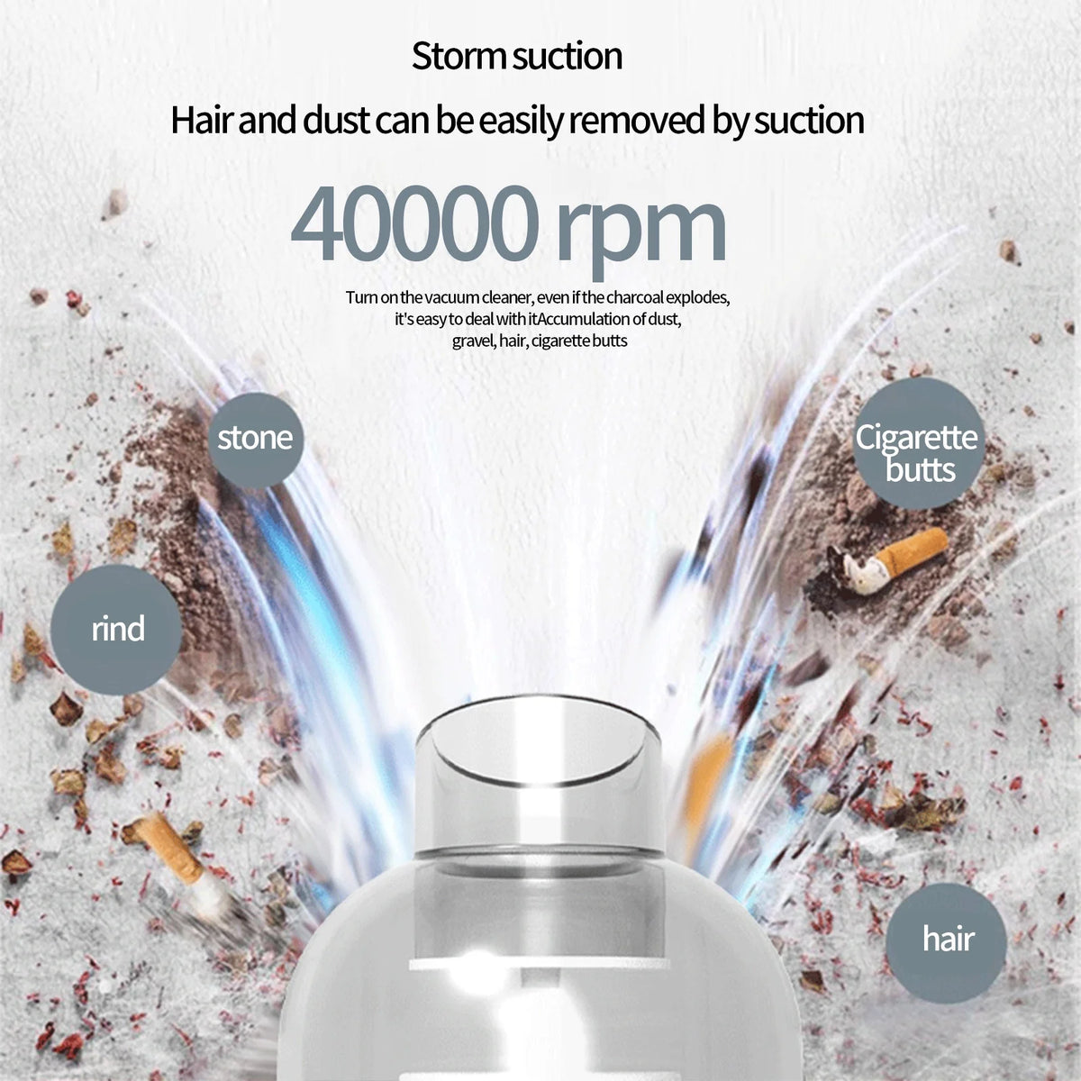 Cordless Handheld Car Vacuum Cleaner I654620