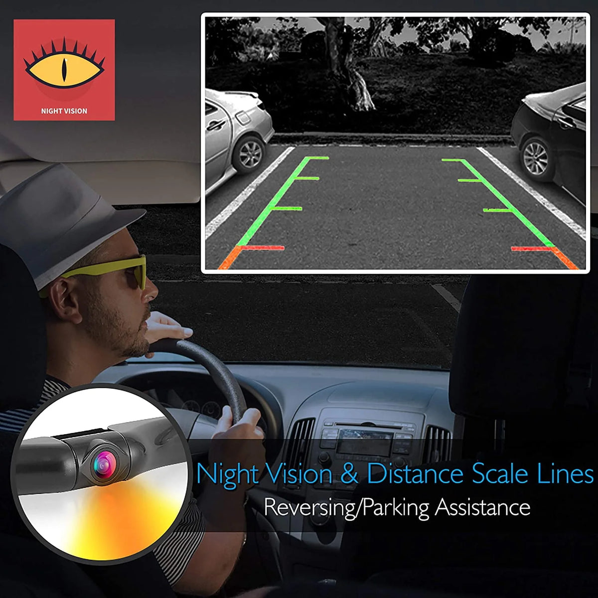 Rearview Car Backup Camera and Monitor B618141