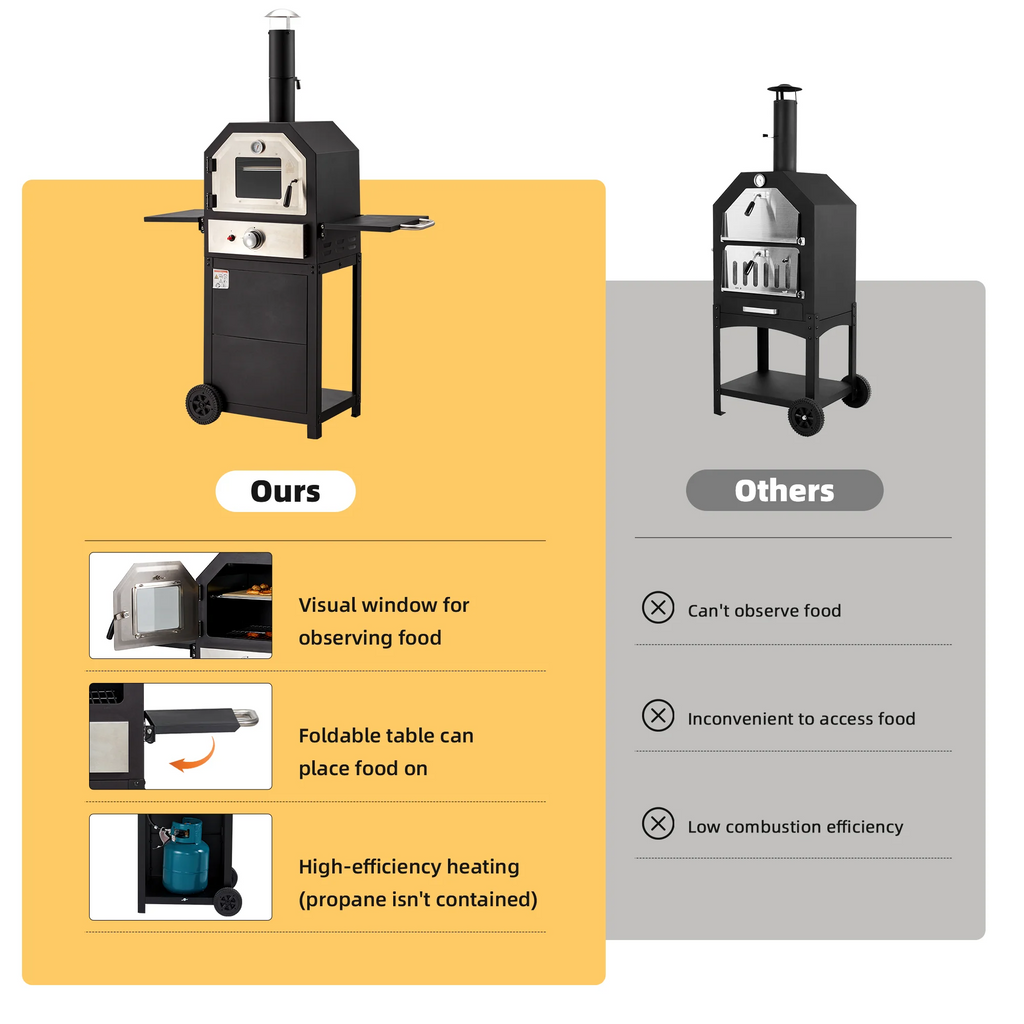 12 Propane Gas Pizza Oven with 2 Foldable Shelves and Wheels W1795