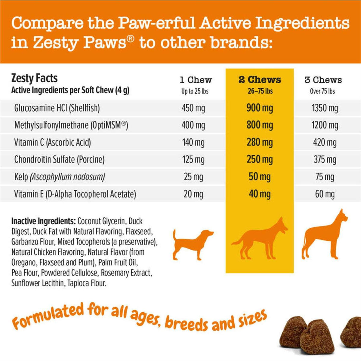 Hip & Joint Mobility Bites for Dogs F744