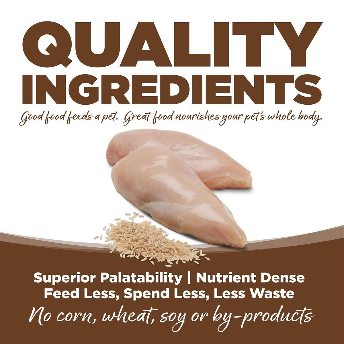 Chicken & Brown Rice Dry Dog Food O8818