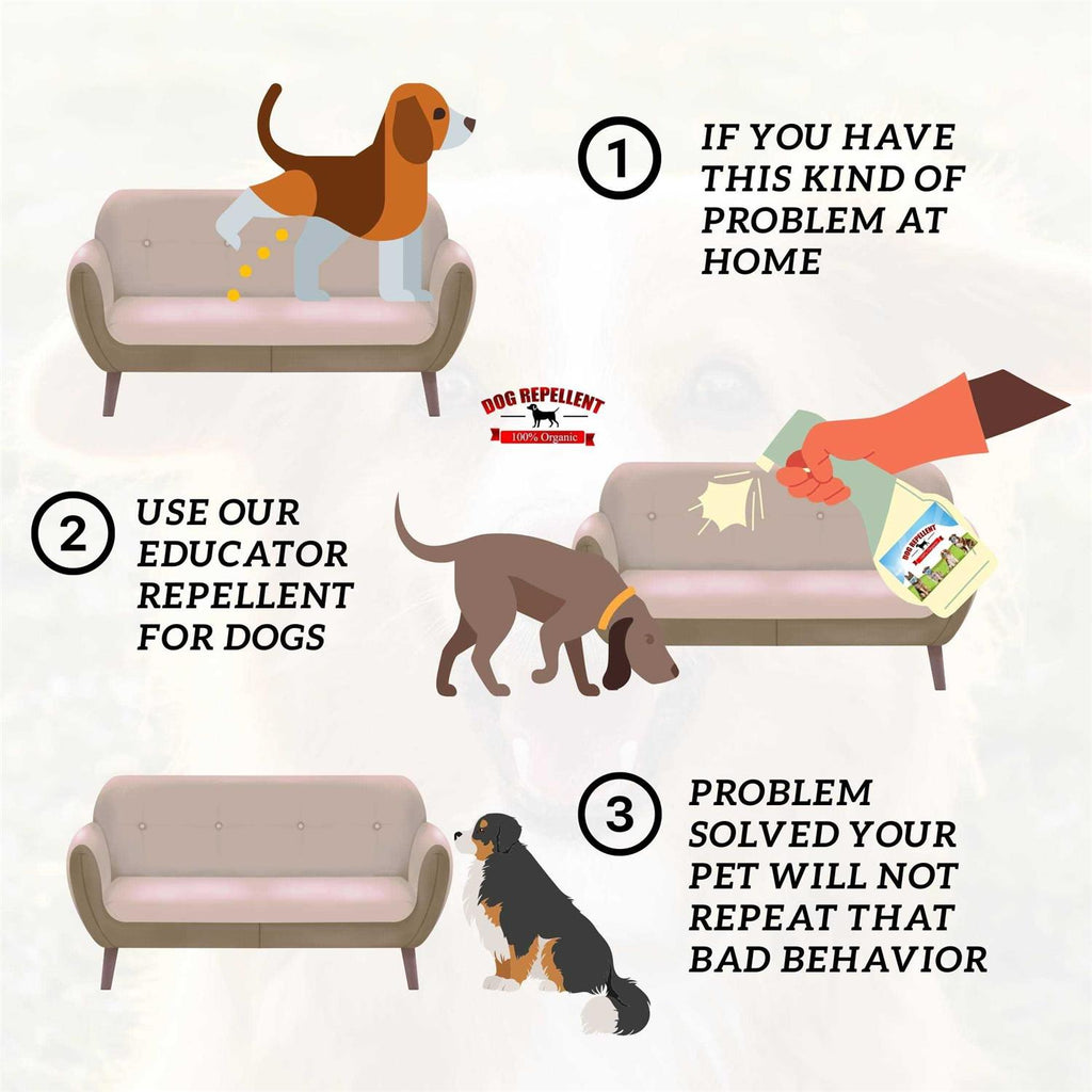 Dog Repellent Spray S32151