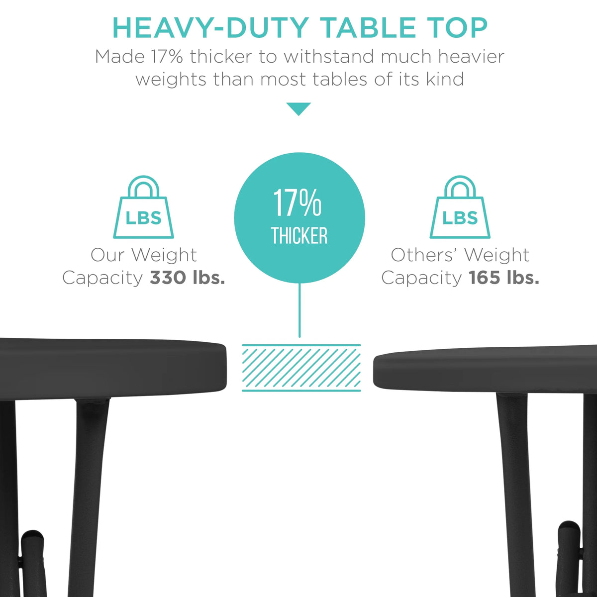 32in White Folding Bar Height Table V81222