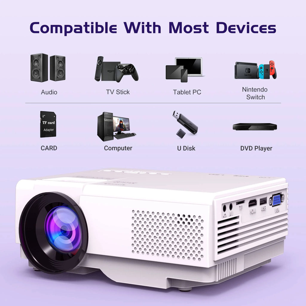 5G WiFi Bluetooth Full HD 1080P Mini Projector E6368