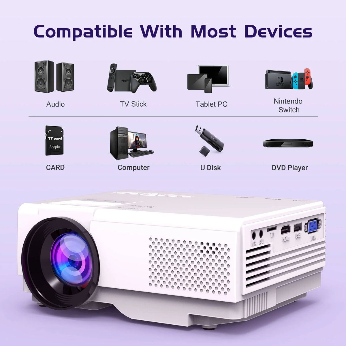 5G WiFi Bluetooth Full HD 1080P Mini Projector E6368