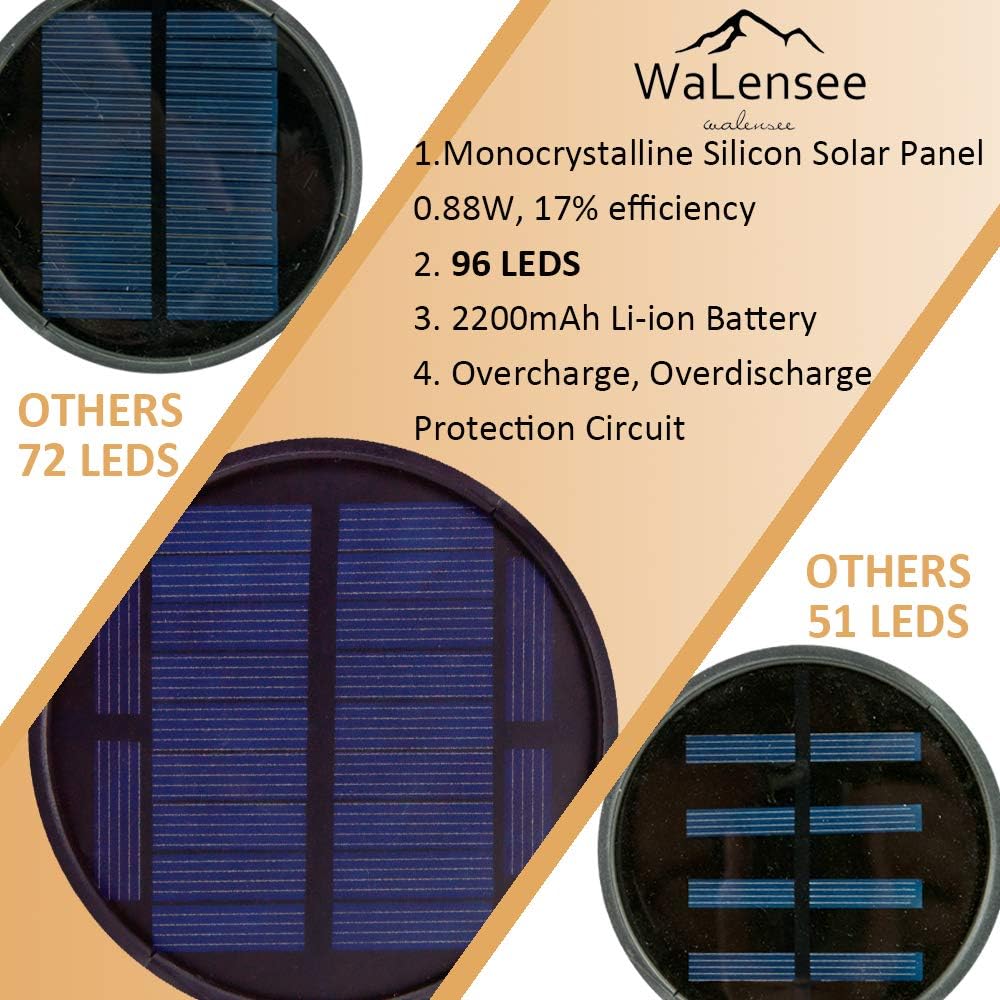 43 6 Pack 96 LED Waterproof Flickering Flames Solar Lights T133225