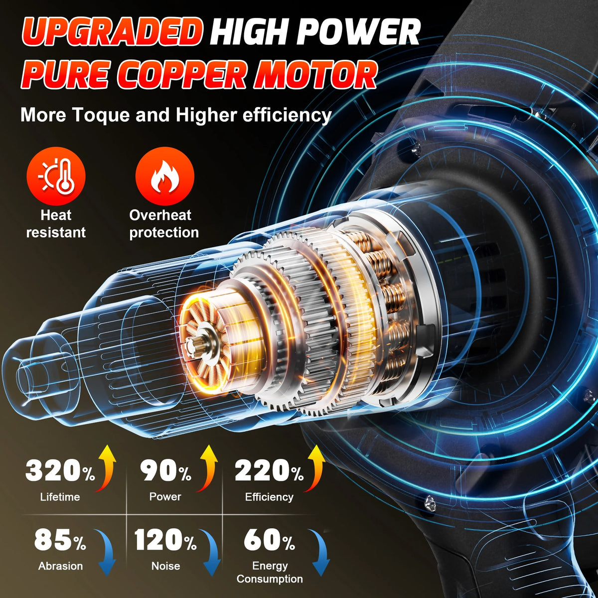 2-in-1 Cordless Pole Saw with 2pcs Batteries Y95783
