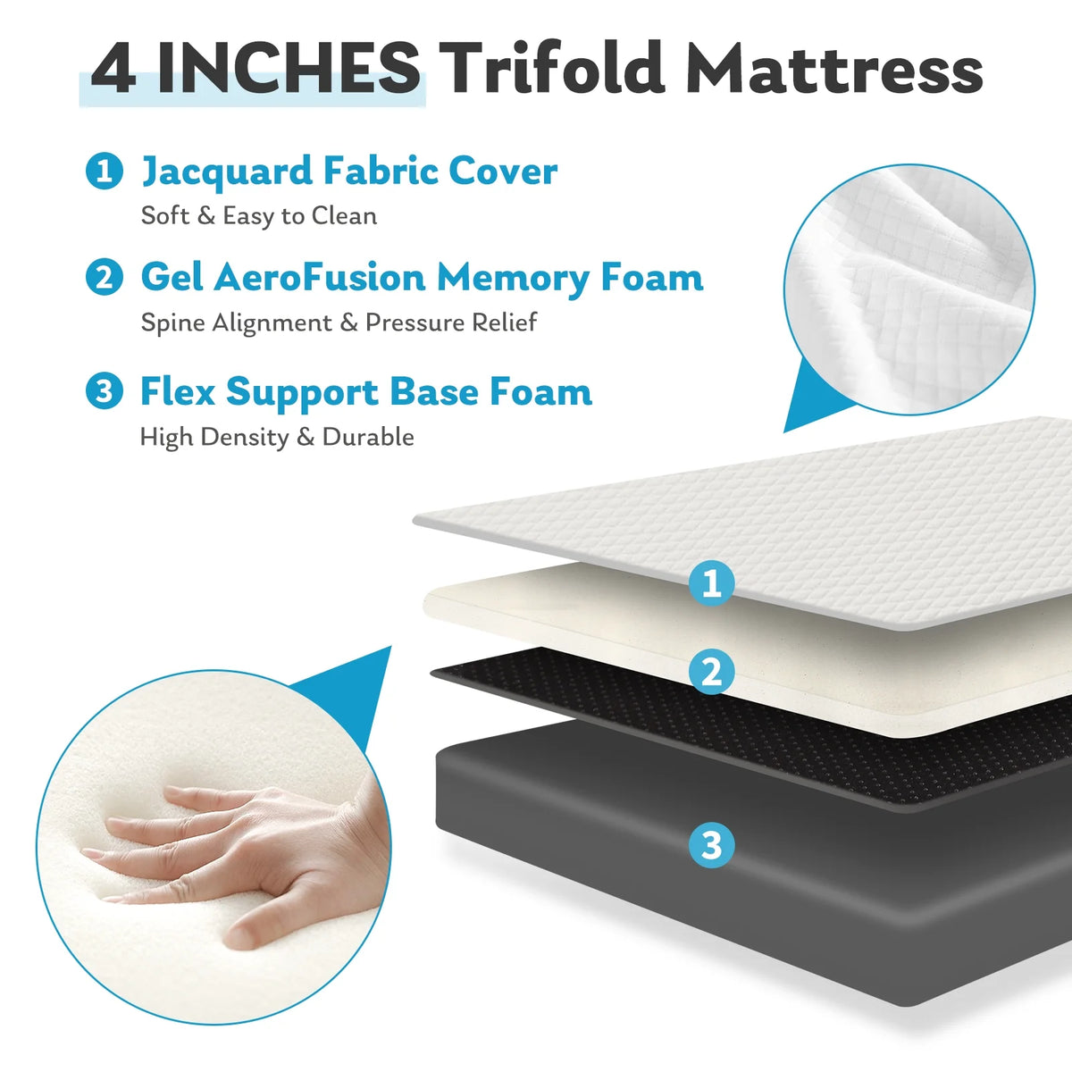 4 Inch Tri Folding Memory Foam Mattress C305470