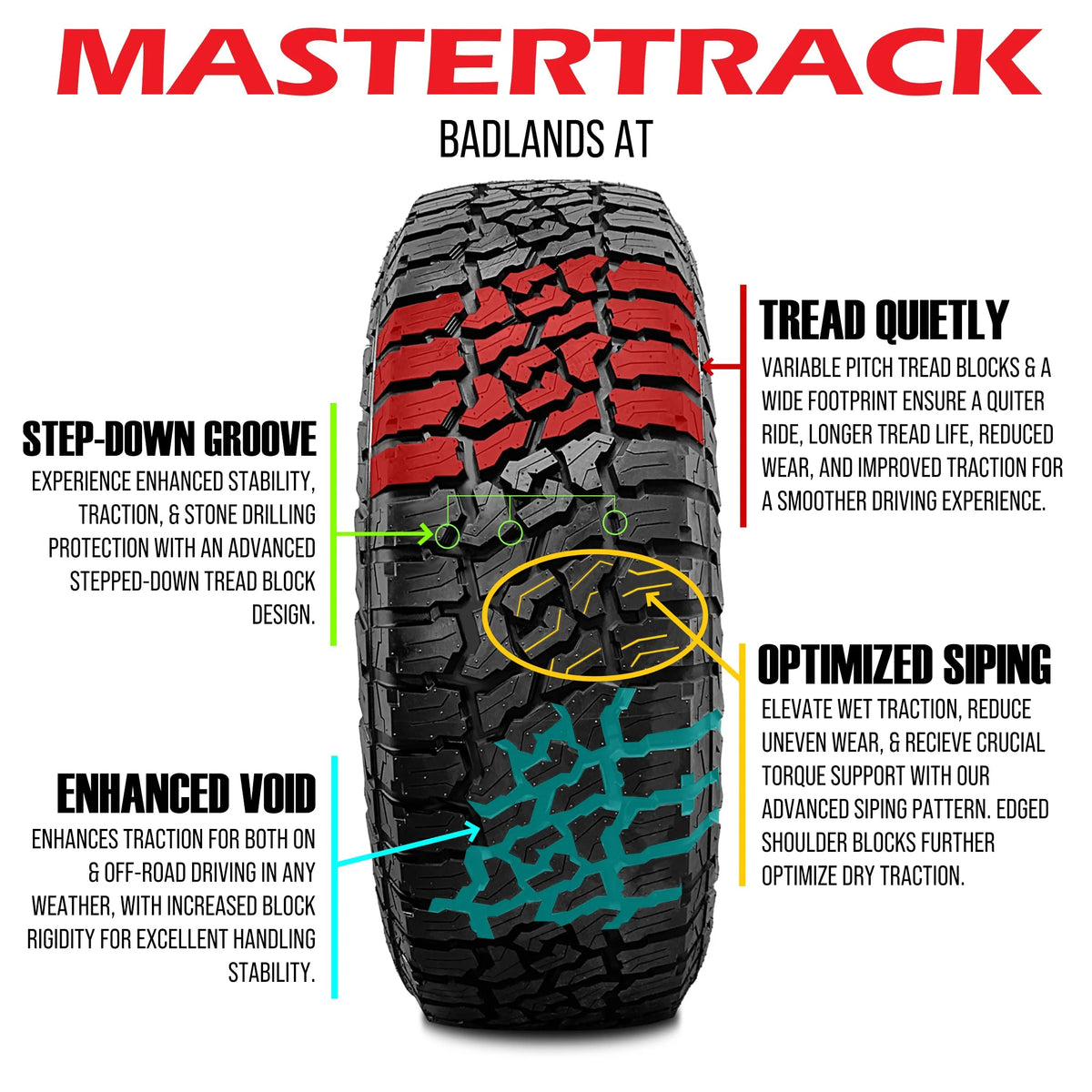 All Terrain SUV Light Truck Tire 285/70/17 Q695295