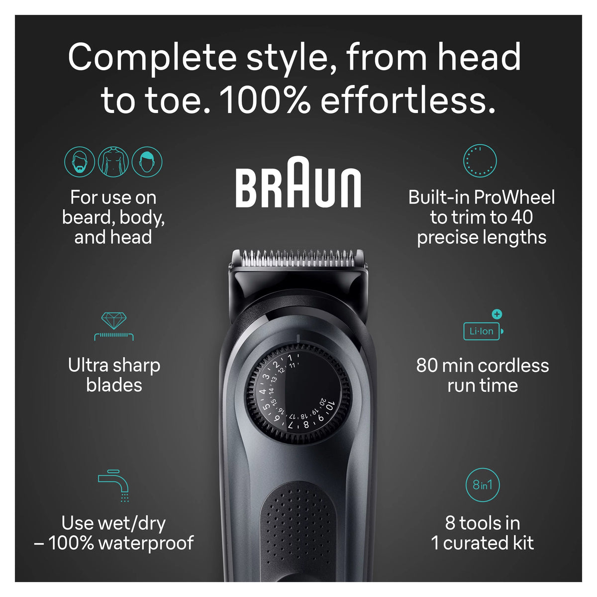 Black 8-in-1 Electric Trimmer Kit P66541