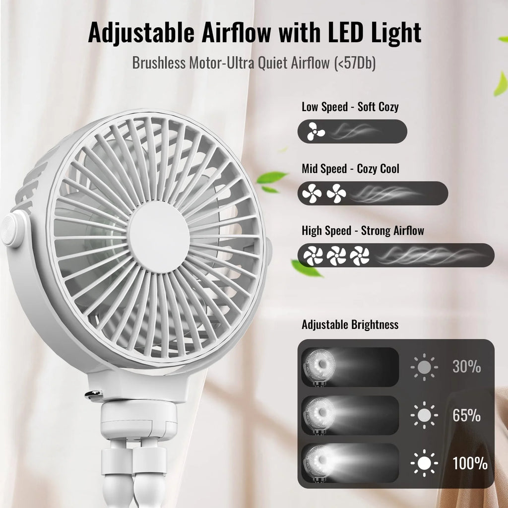 Portable USB Rechargeable Clip Tripod Fan I51599