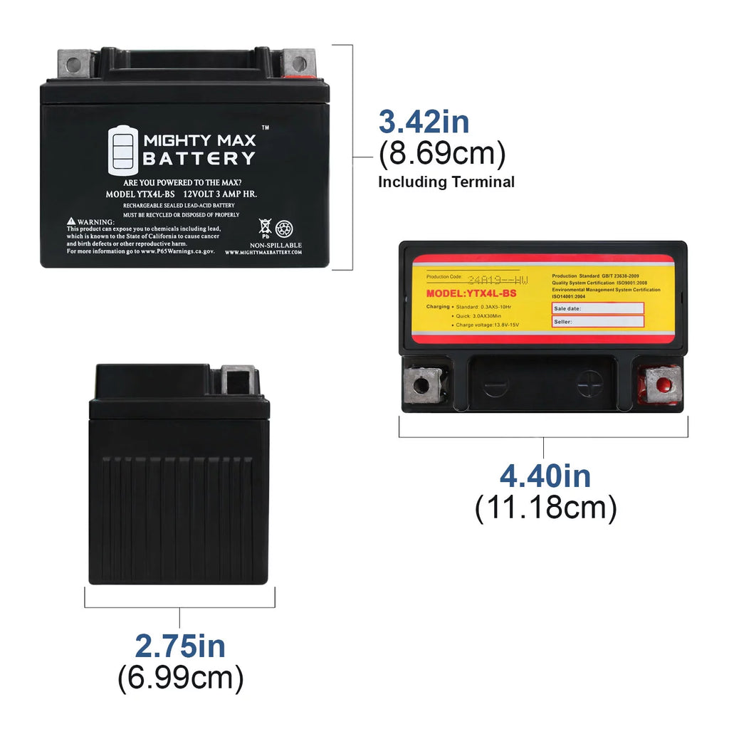 SLA Replacement Battery G77065