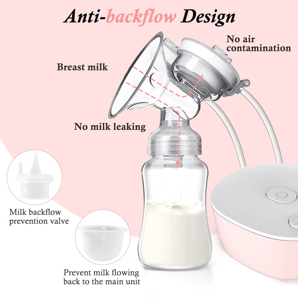 Double Electric Breast Pump, Portable Anti-Backflow 3 Modes 9 Levels, Pink D358