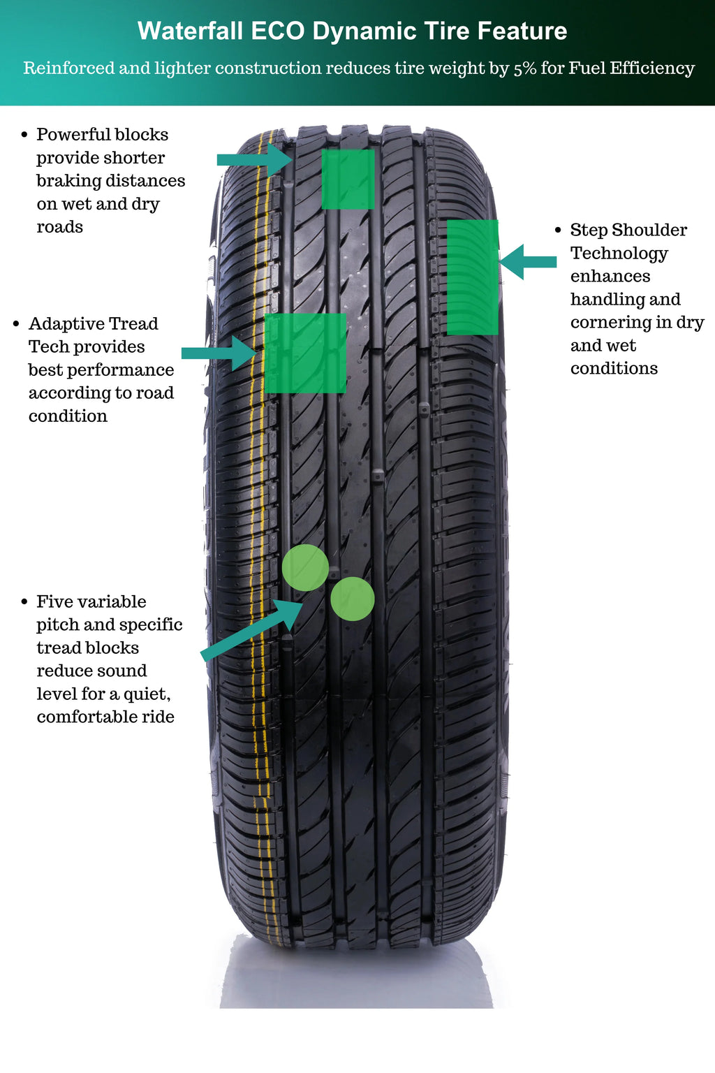 Passenger Tire C3438