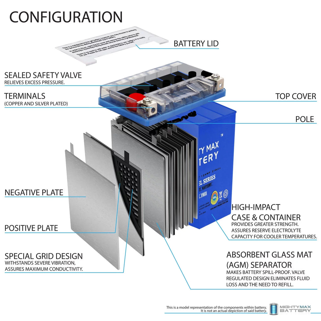 12 Volt 12 AH GEL Rechargeable Maintenance Free SLA AGM Motorcycle Battery K1825