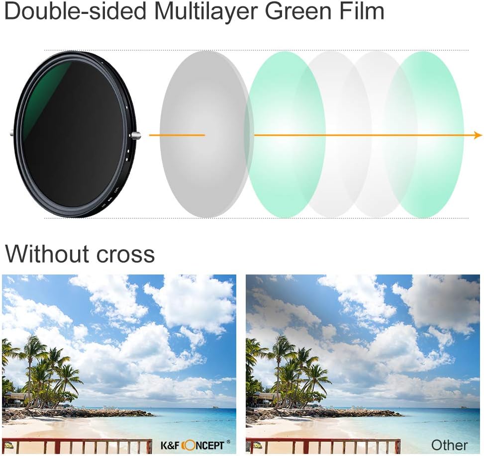 52mm Variable ND and CPL Filter 2 in 1 V456150