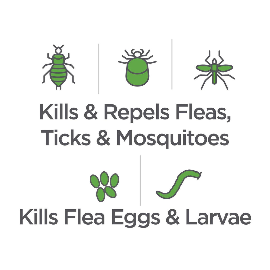 Flea & Tick Spray for Dogs C3568