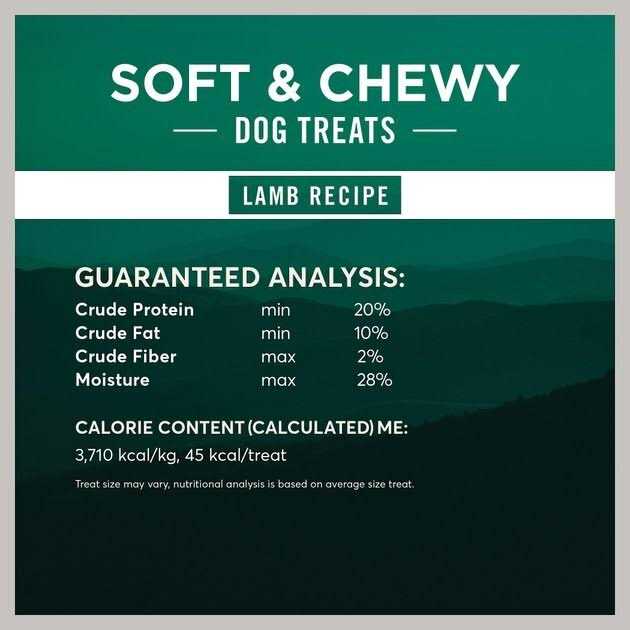 Limited Ingredient Grain-Free Soft & Chewy Dog Treats I722