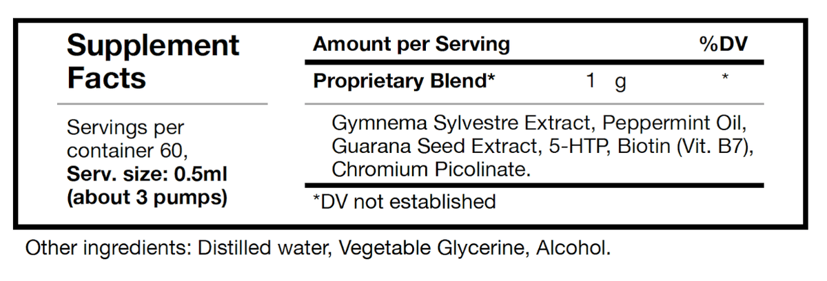Low Carb Diet Support C984