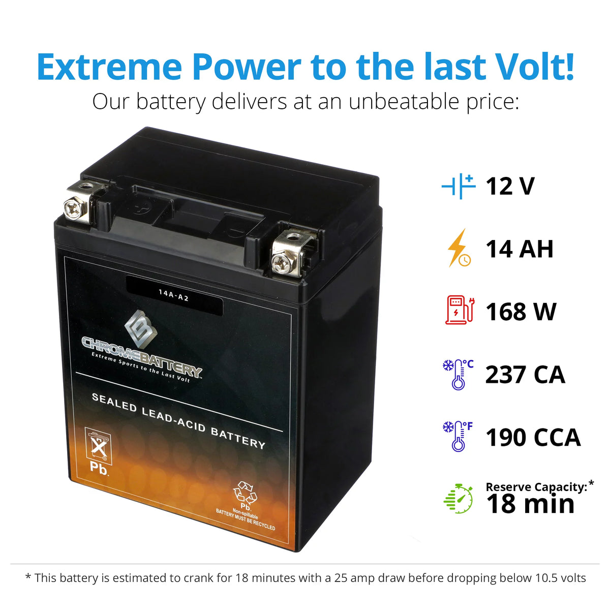 Power Sports Battery J726542