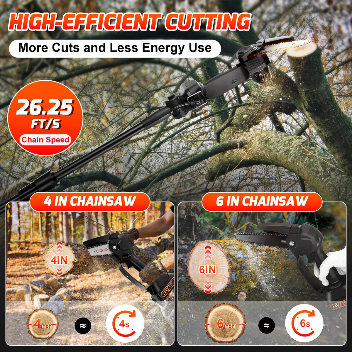 2-in-1 Cordless Pole Saw with 2pcs Batteries Y95783