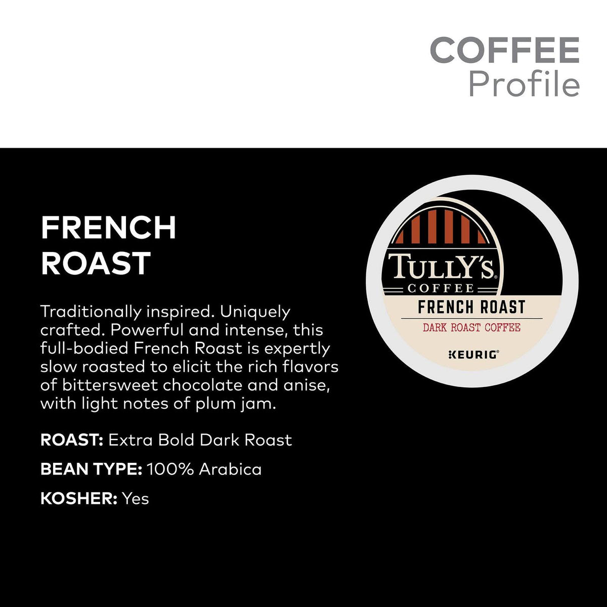 Dark Roast Coffee K-Cup Pods O776582