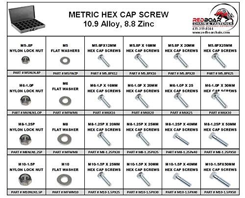 HEX Cap Screw 10.9 Alloy, 8.8 ZINC Assortment E377