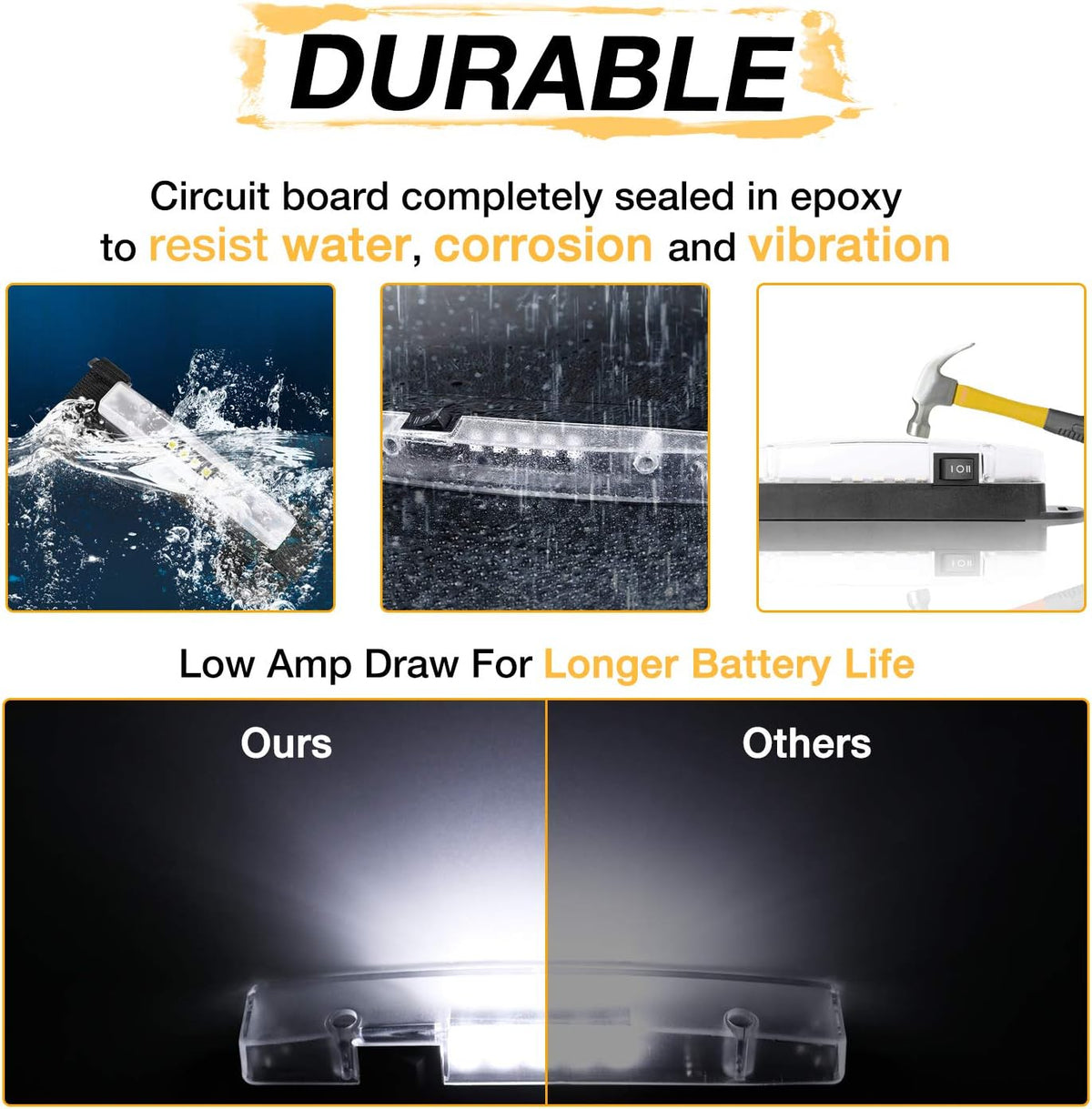 Universal Roll Bar Mount LED Interior Light A609
