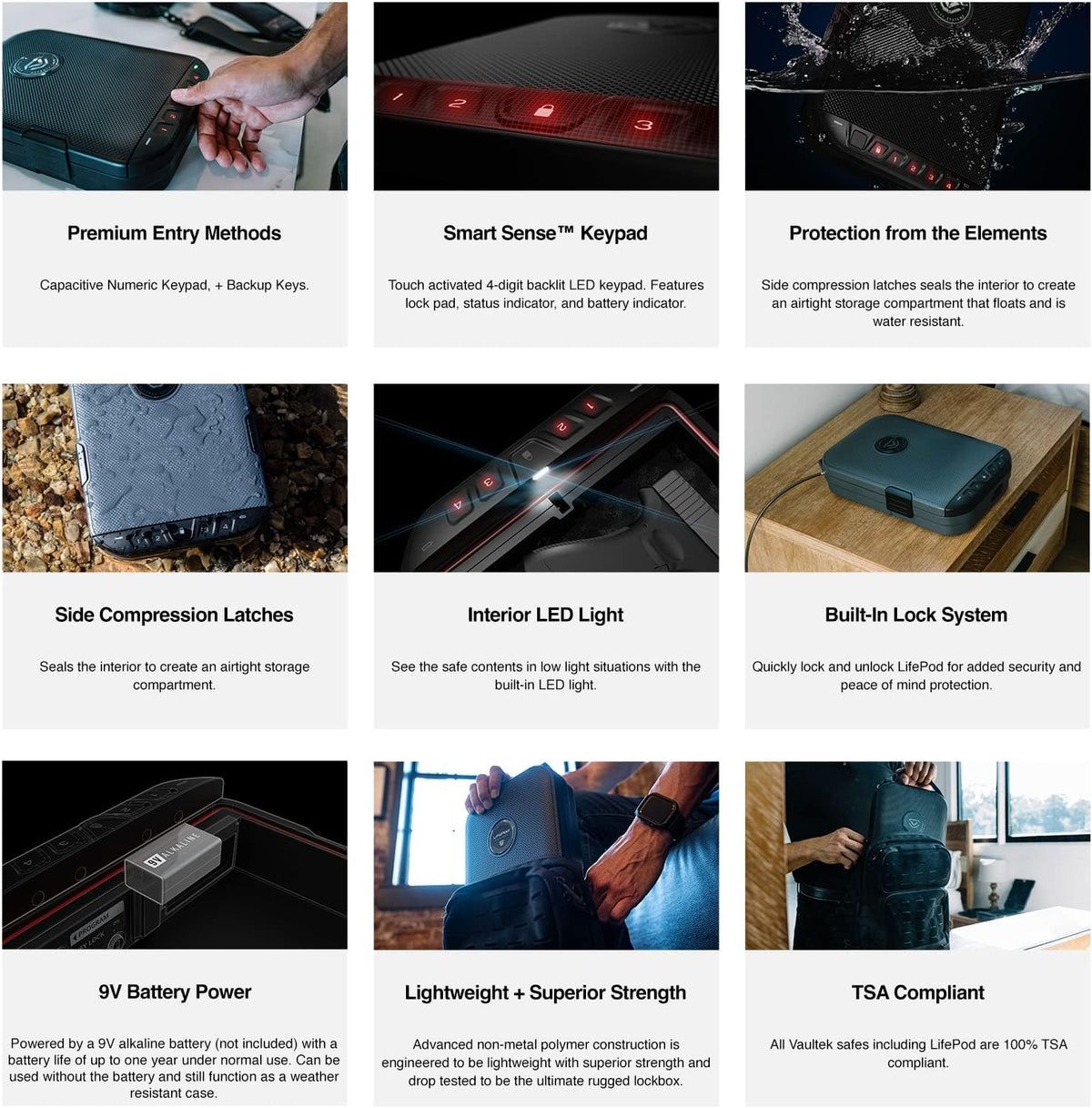 Waterproof Electronic Lock Handgun Case with Backlit Keypad T802