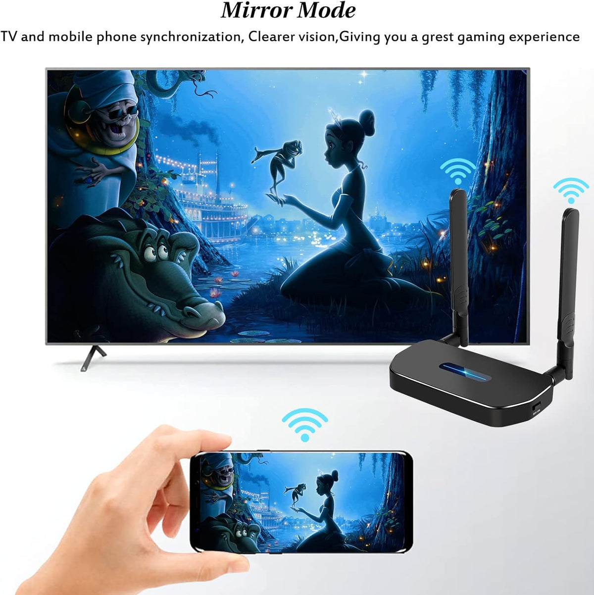 Wireless HDMI Transmitter for 2.4GHz 5GHz Streaming Video Audio L759080